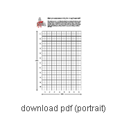Download portrait format chart
